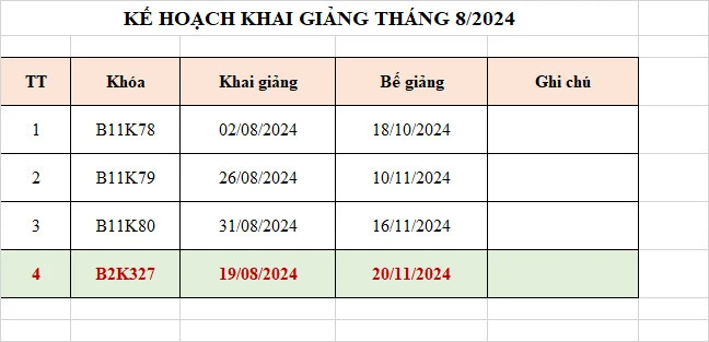 Lịch khai giảng dự kiến khóa học lái xe tháng 8/2024 – Hạng B1, B2, C